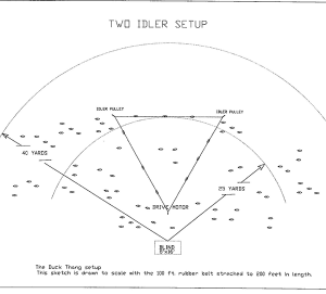 How to Setup the Duck Thang with 2 Idler Pulleys How to Setup the Duck Thang with 2 Idler Pulleys